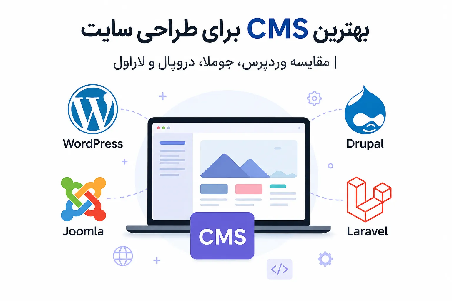 بهترین CMS برای طراحی سایت | مقایسه وردپرس، جوملا، دروپال و لاراول
